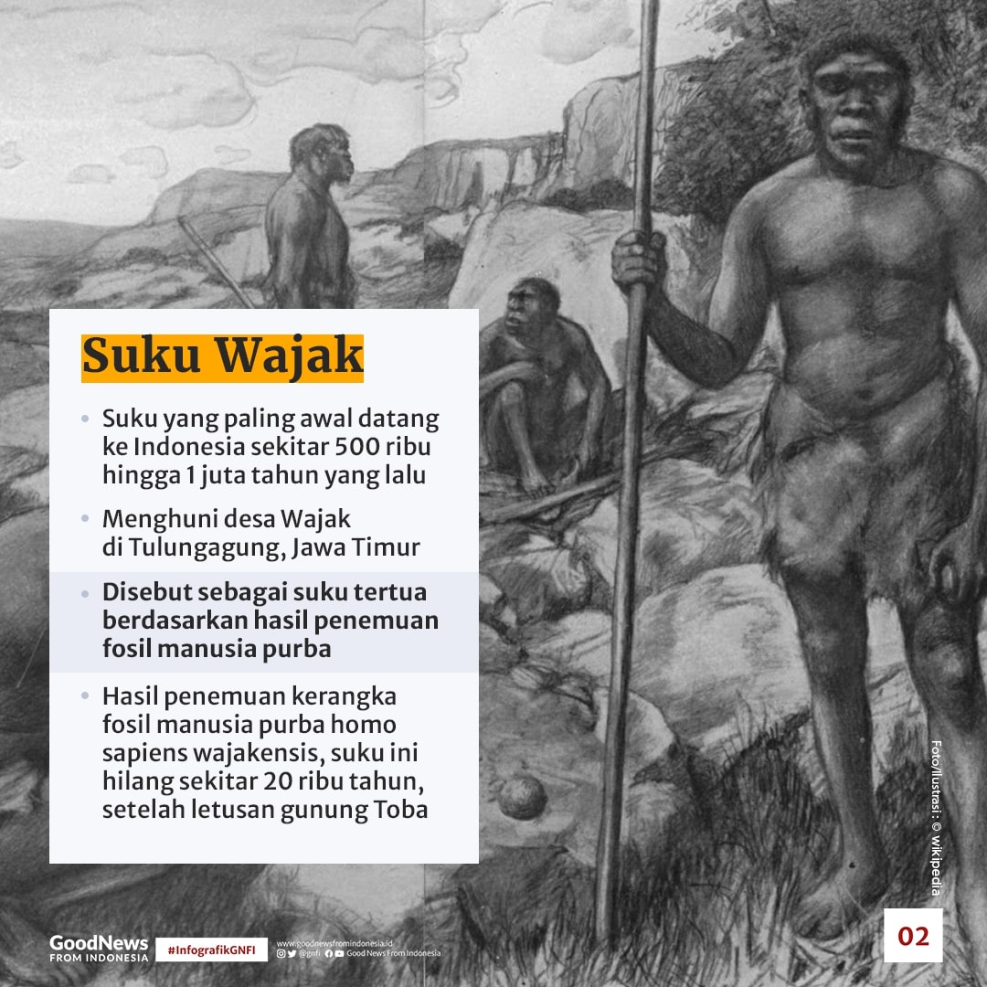 Mengenal 9 Suku Tertua Indonesia