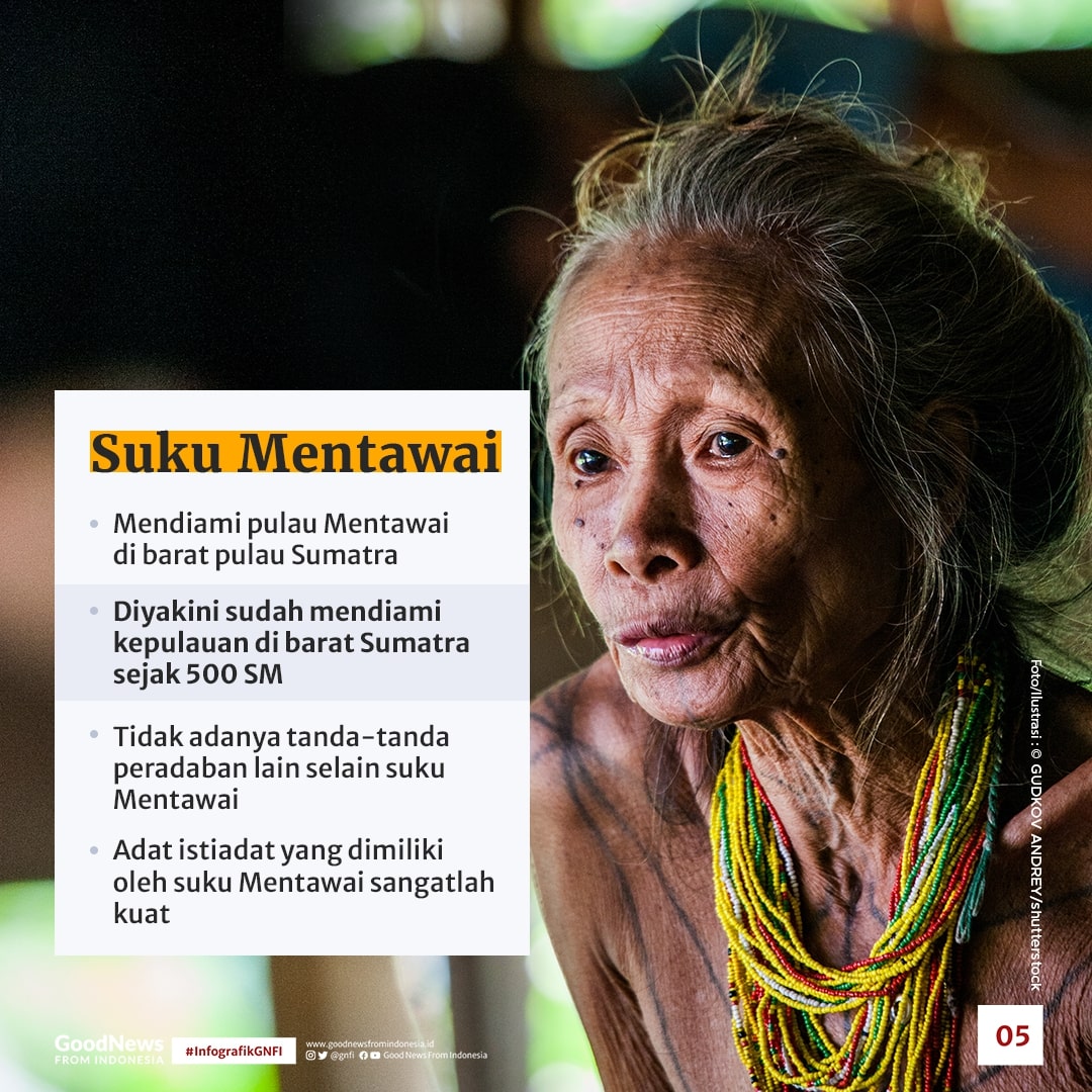 Mengenal 9 Suku Tertua Indonesia