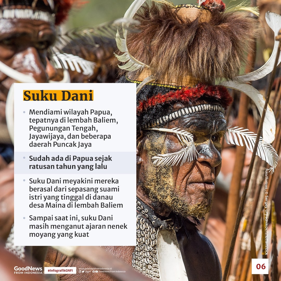 Mengenal 9 Suku Tertua Indonesia