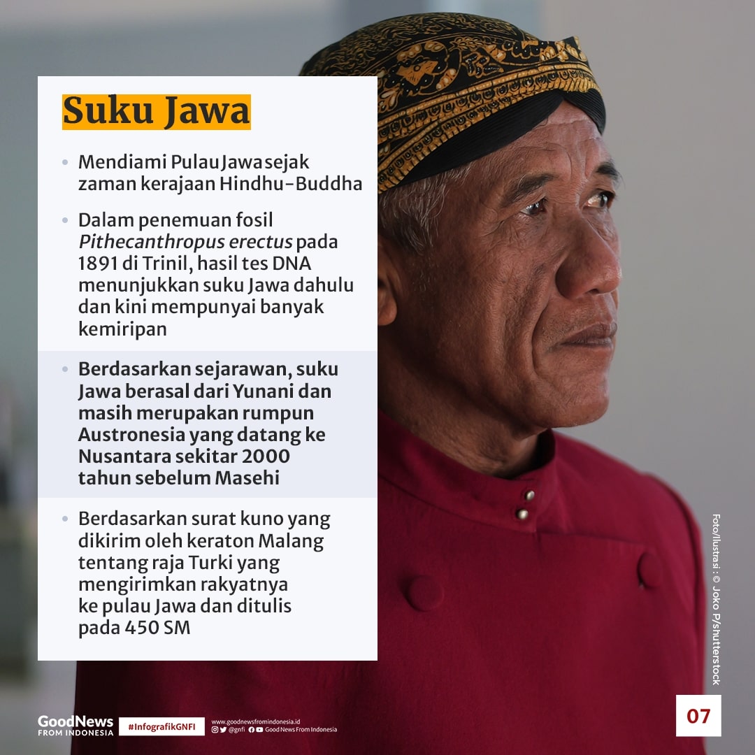 Mengenal 9 Suku Tertua Indonesia