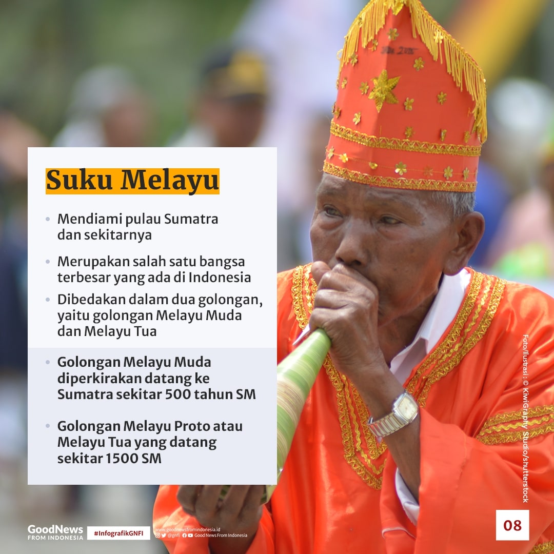 Mengenal 9 Suku Tertua Indonesia