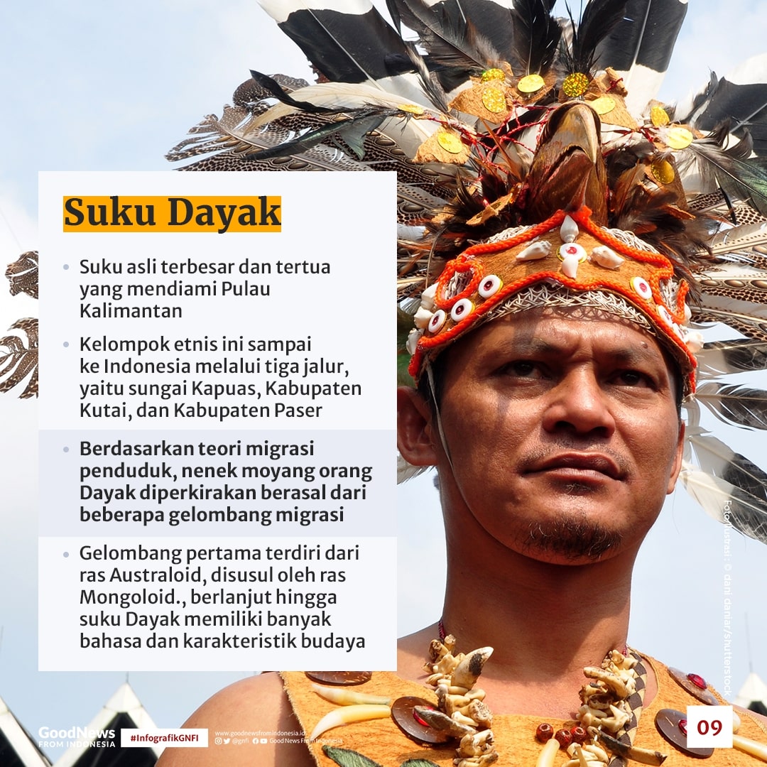 Mengenal 9 Suku Tertua Indonesia