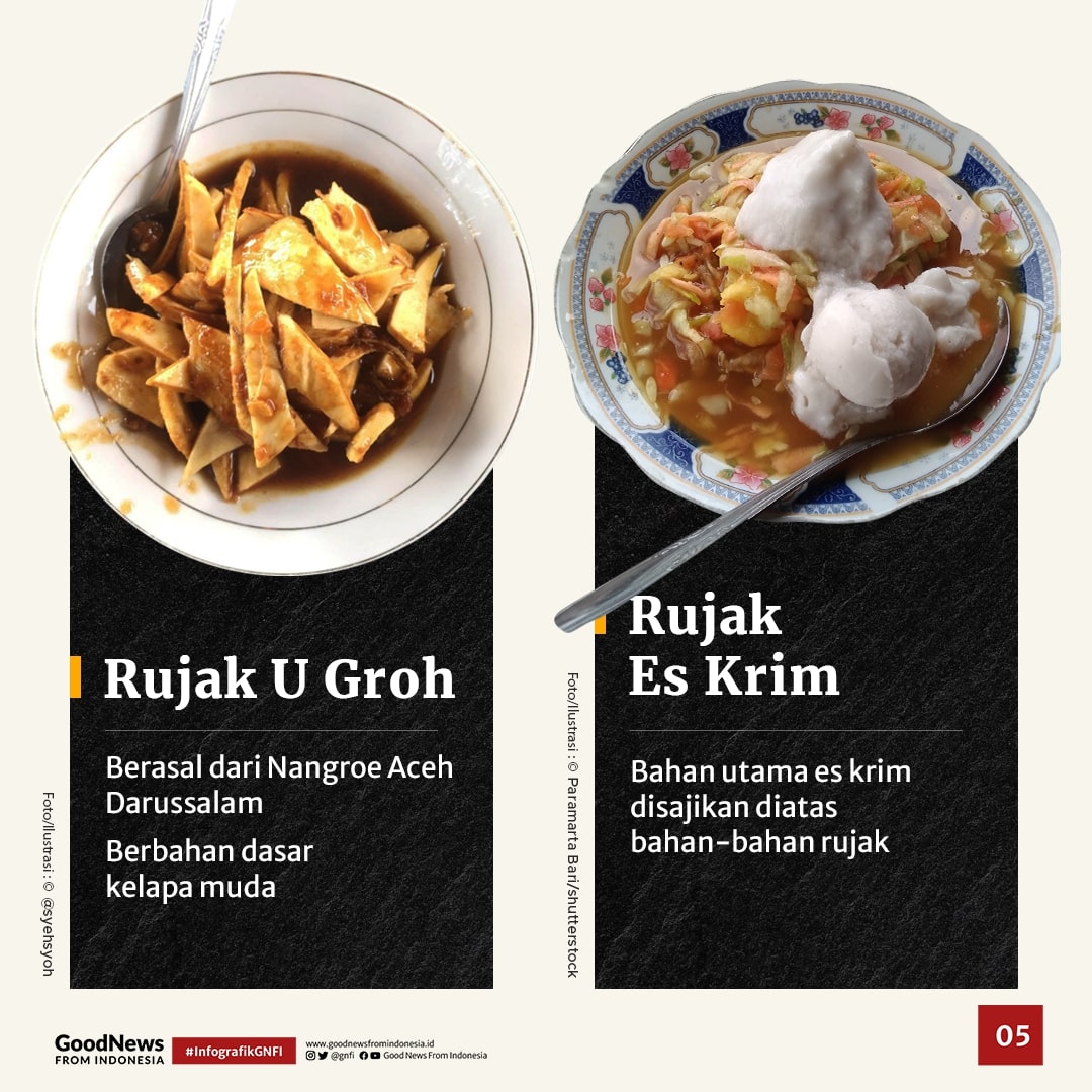 Mengenal Aneka Rujak di Indonesia
