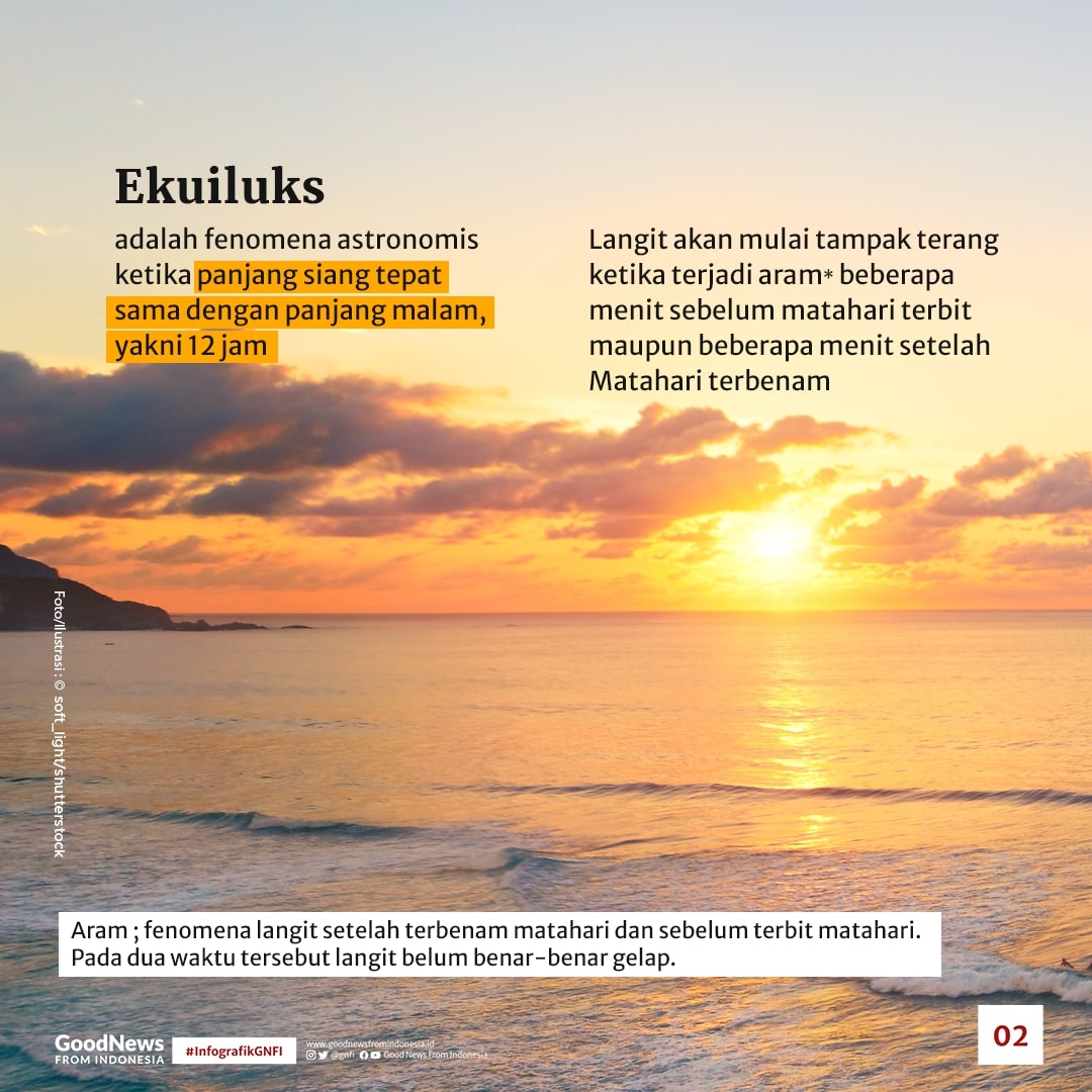 Mengenal Fenomena Ekuiluks yang terjadi di Indonesia