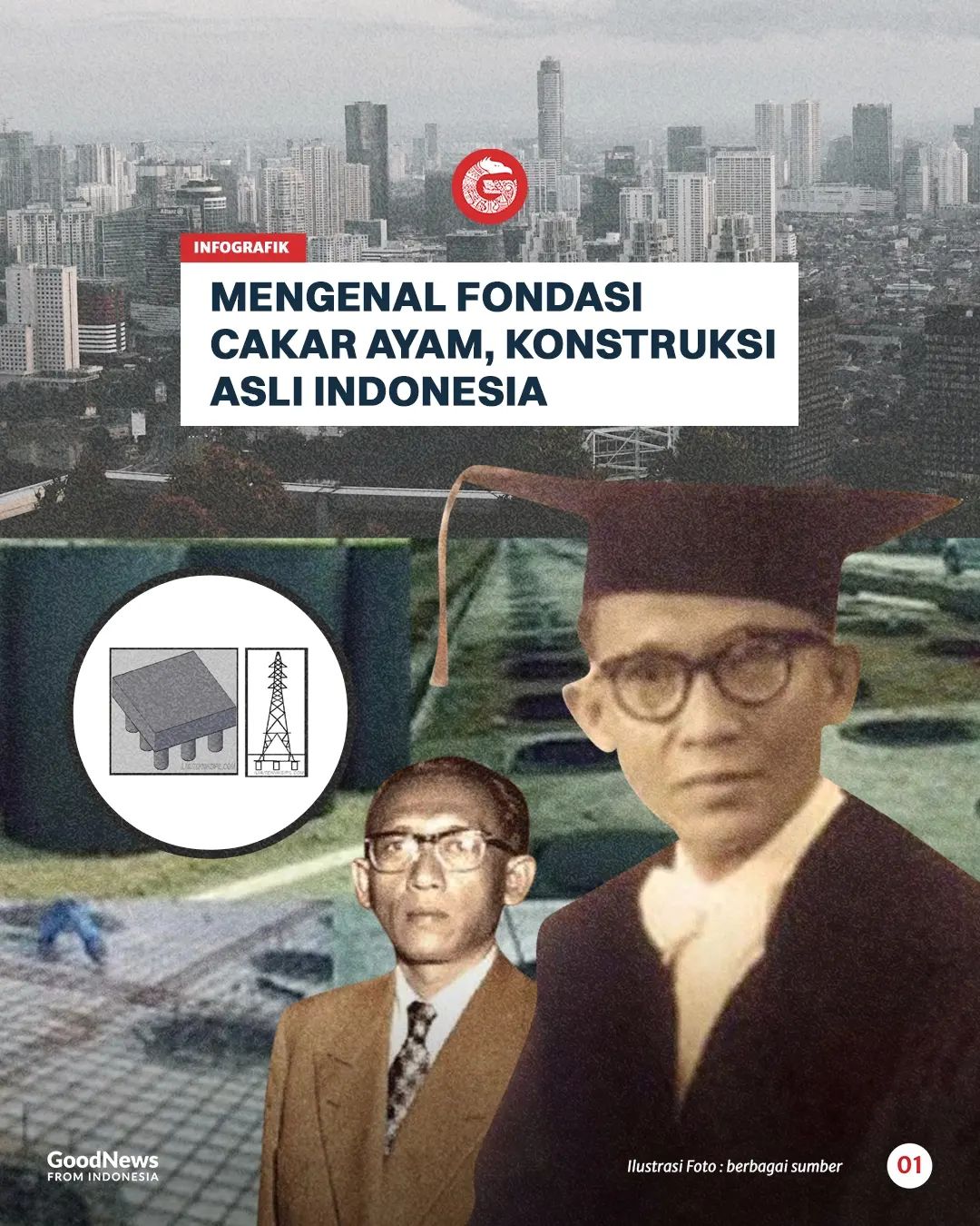Mengenal Fondasi Cakar Ayam, Konstruksi Asli Indonesia