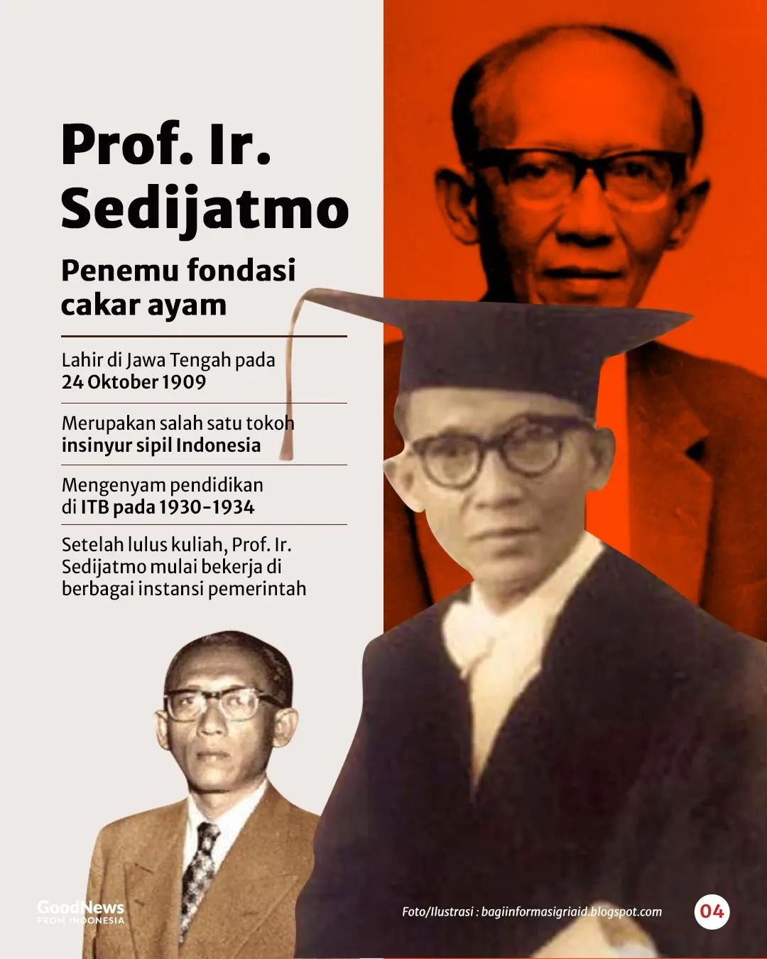 Mengenal Fondasi Cakar Ayam, Konstruksi Asli Indonesia