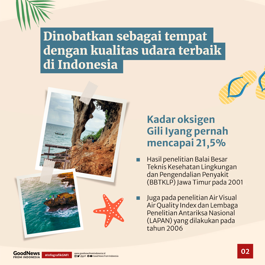 Mengenal Gili Iyang, Destinasi Unik yang Ada di Sumenep