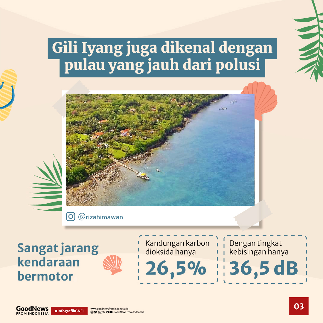 Mengenal Gili Iyang, Destinasi Unik yang Ada di Sumenep