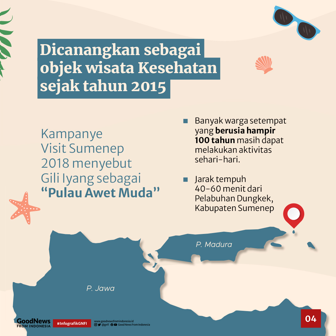 Mengenal Gili Iyang, Destinasi Unik yang Ada di Sumenep