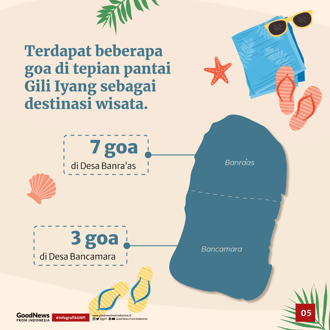 Mengenal Gili Iyang, Destinasi Unik yang Ada di Sumenep
