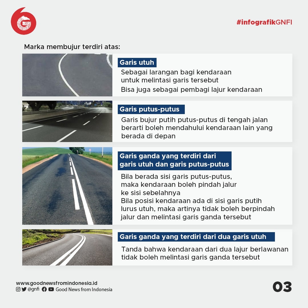 Mengenal Jenis Marka Jalan dan Fungsinya