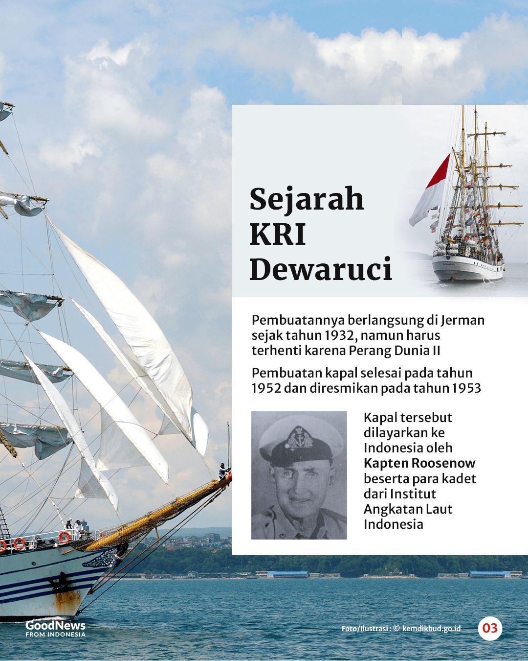 Mengenal KRI Dewaruci, Kapal Legendaris Angkatan Laut Indonesia yang Menaklukan Dunia