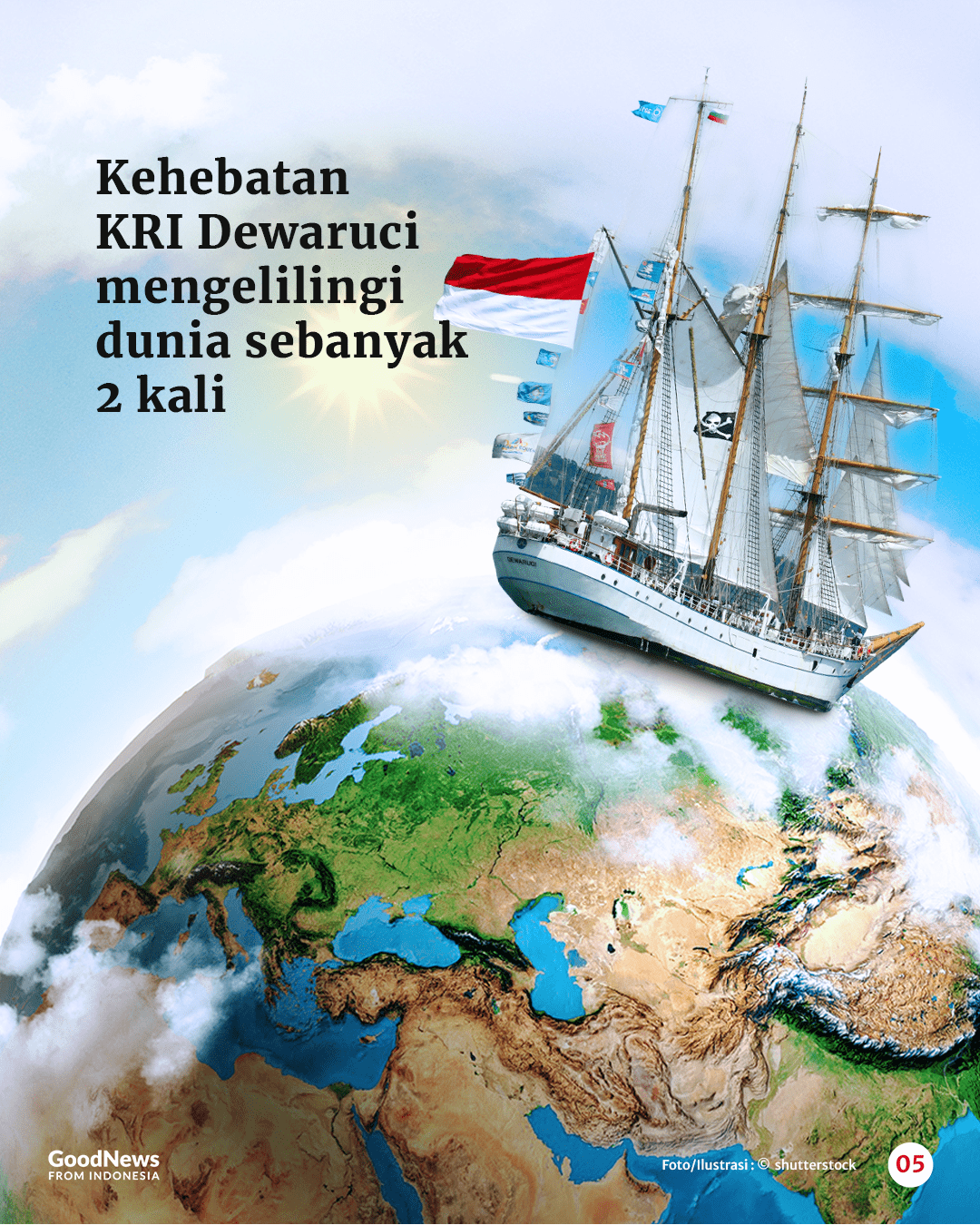 Mengenal KRI Dewaruci, Kapal Legendaris Angkatan Laut Indonesia yang Menaklukan Dunia