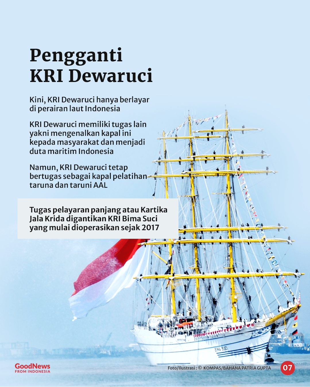 Mengenal KRI Dewaruci, Kapal Legendaris Angkatan Laut Indonesia yang Menaklukan Dunia