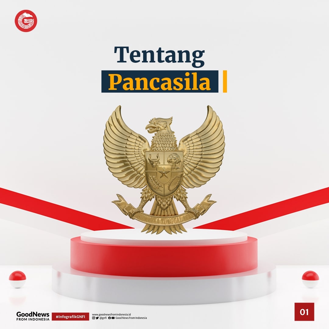 Mengenal Makna Lambang pada Pancasila