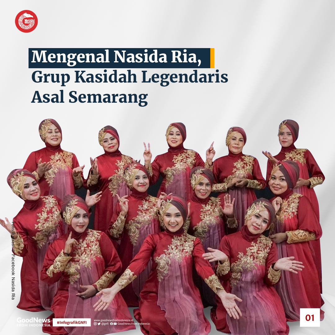 Mengenal Nasida Ria, Grup Kasidah Legendaris Asal Semarang