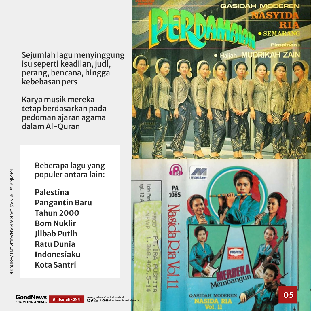 Mengenal Nasida Ria, Grup Kasidah Legendaris Asal Semarang