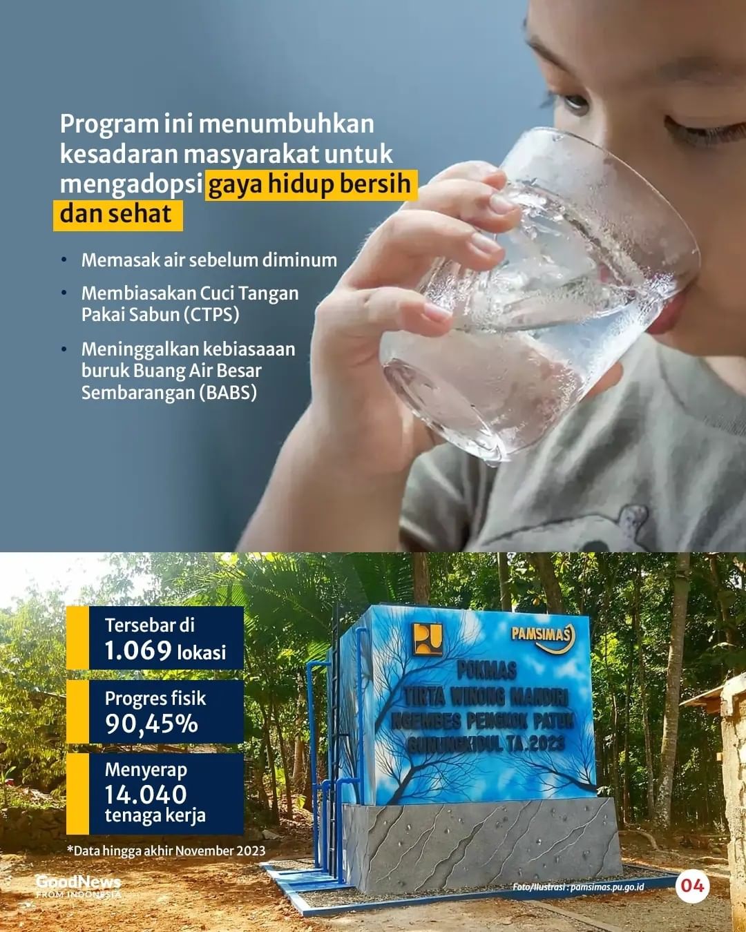 Mengenal Pamsimas dan Sanimas, Solusi Penyediaan Air Minum dan Sanitasi di Indonesia