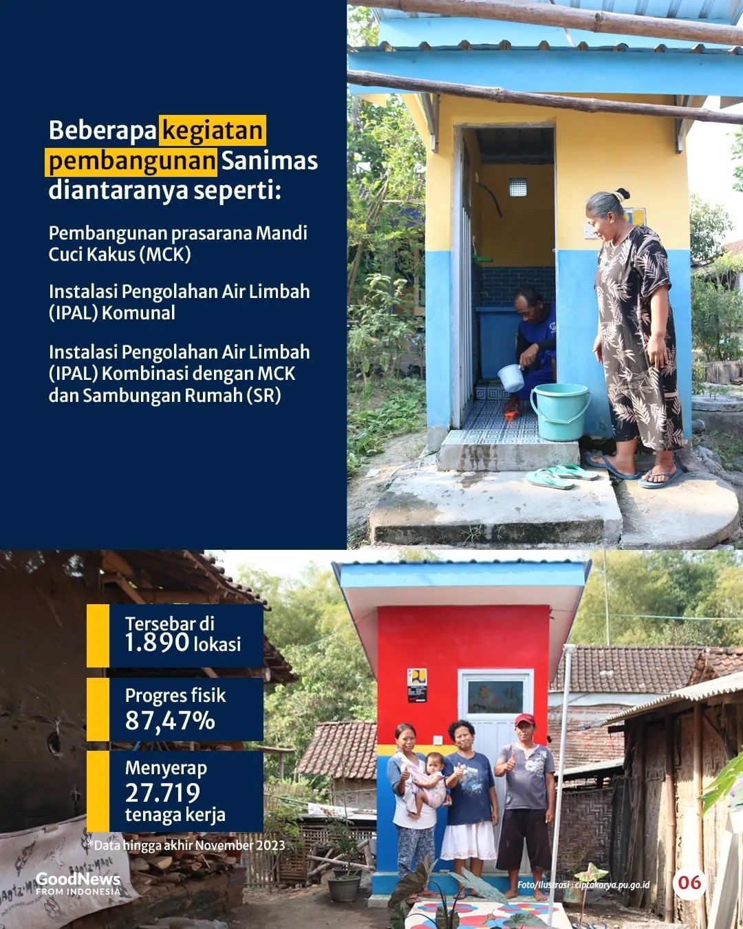 Mengenal Pamsimas dan Sanimas, Solusi Penyediaan Air Minum dan Sanitasi di Indonesia