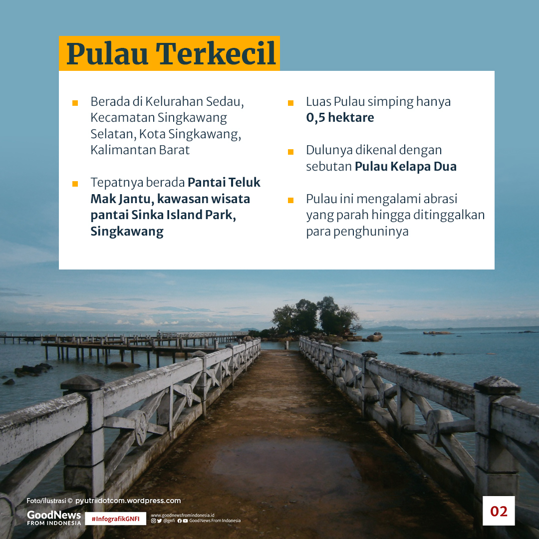 Mengenal Pulau Simping, Pulau Terkecil di Dunia
