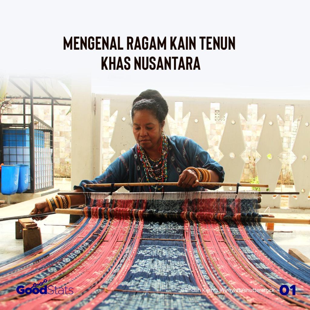 Mengenal Ragam Kain Tenun Khas Nusantara
