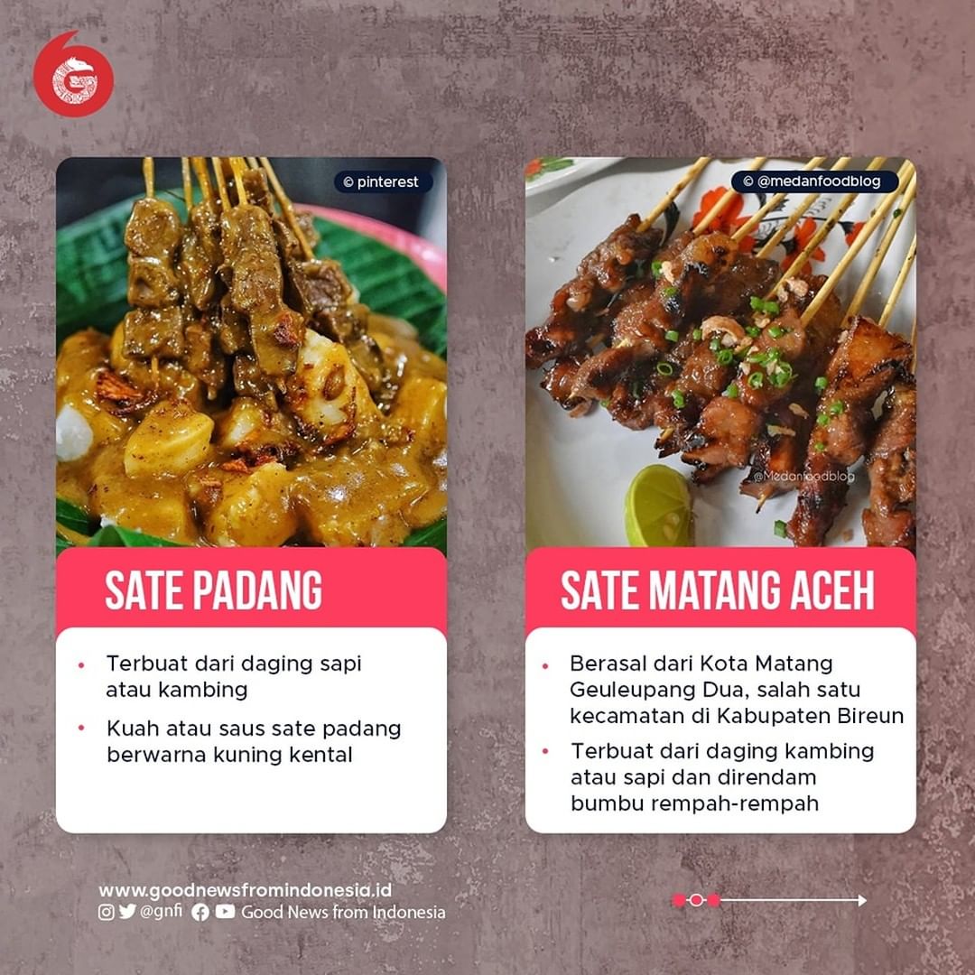 Mengenal Ragam Sate di Pulau Sumatra