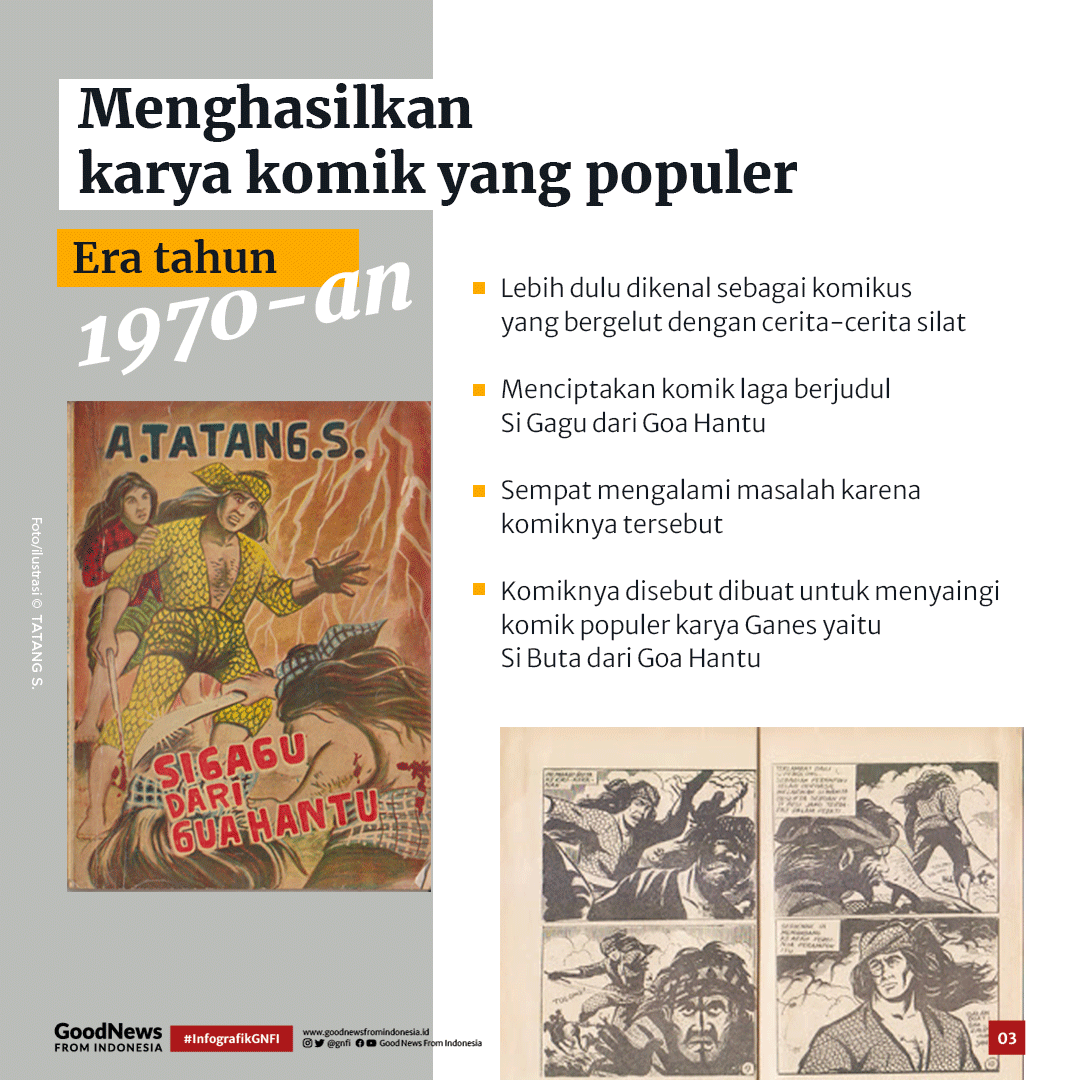 Mengenal Tatang S, Komikus Favorit Era 90-an