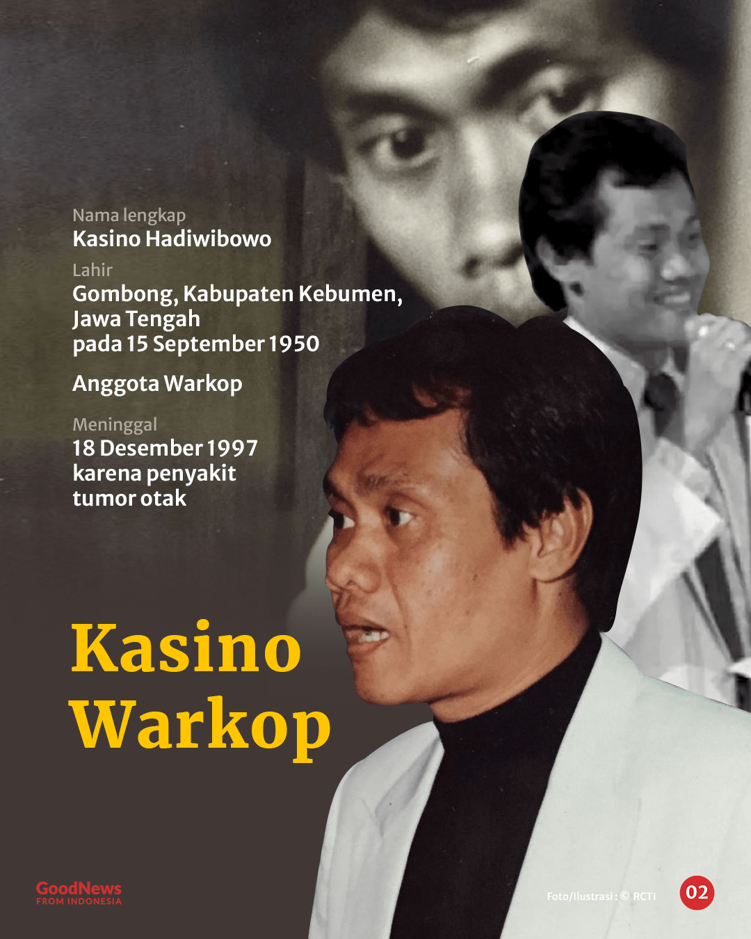 Mengenang Kasino, Pelawak Cerdas Sekaligus Pencinta Alam