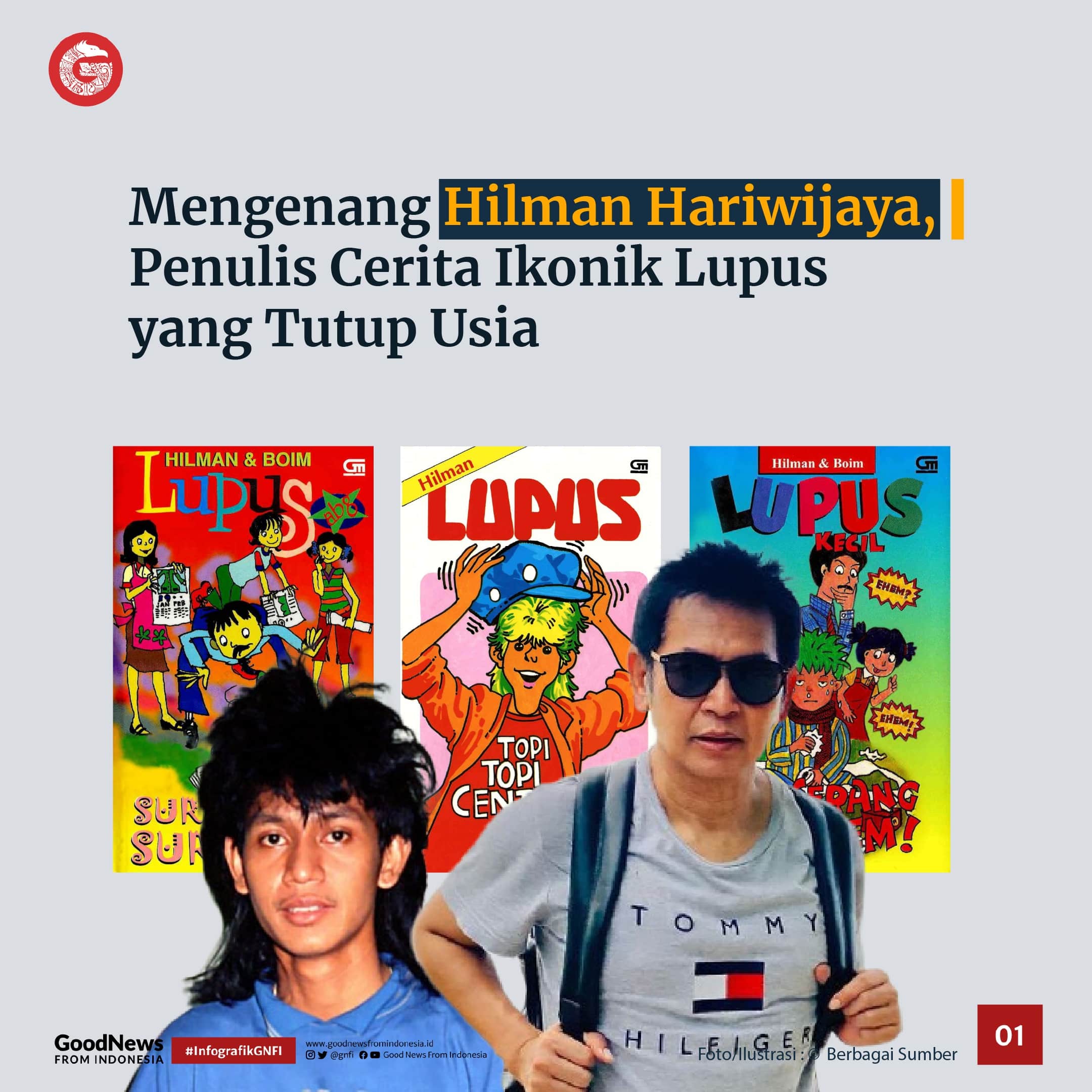 Mengenang Sang Penulis Lupus