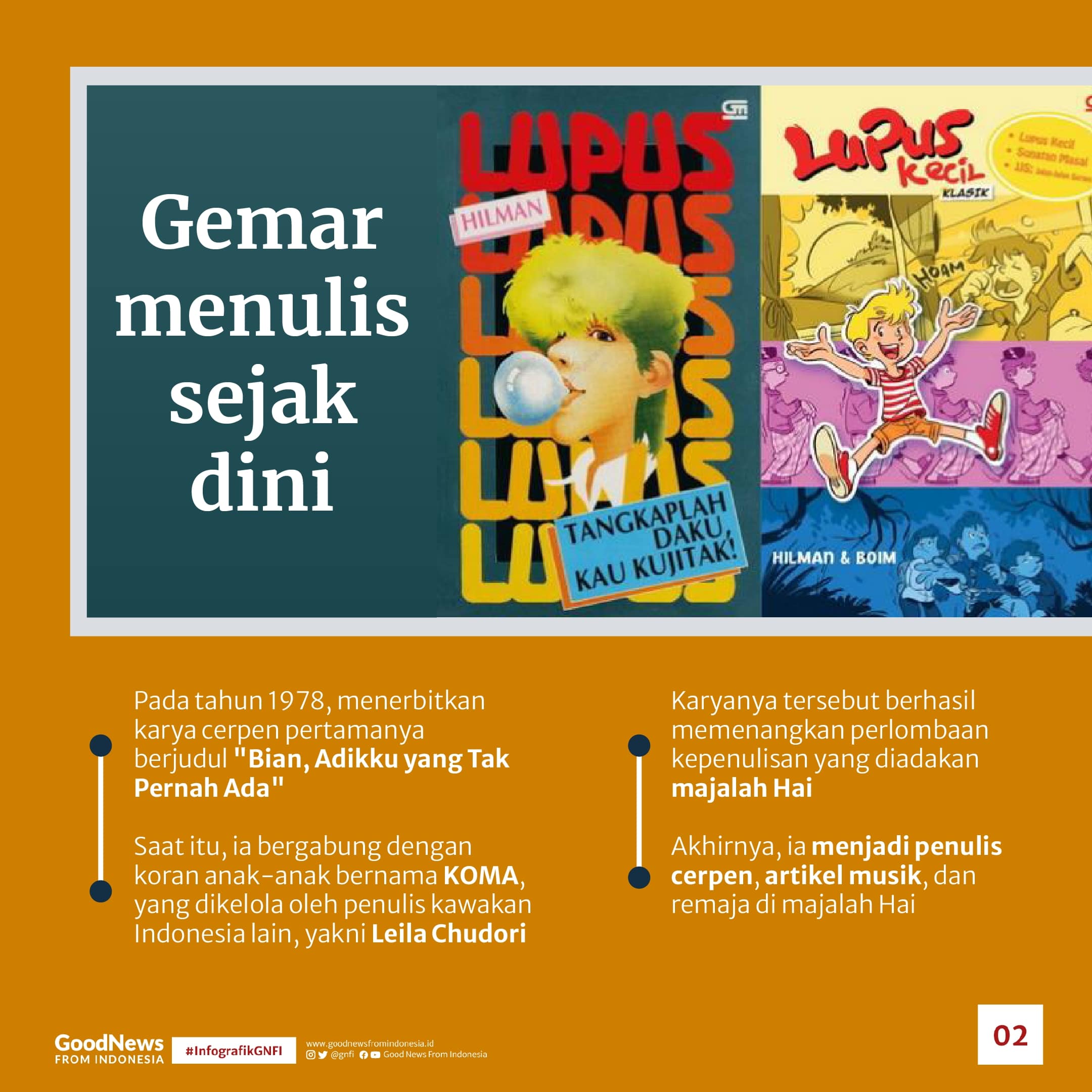 Mengenang Sang Penulis Lupus