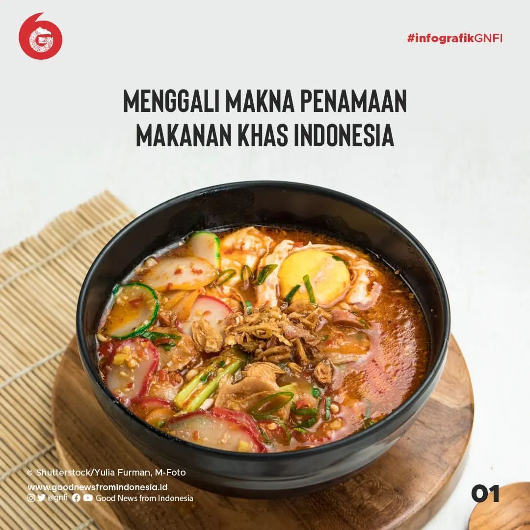 Menggali Makna Penamaan Makanan Khas Indonesia