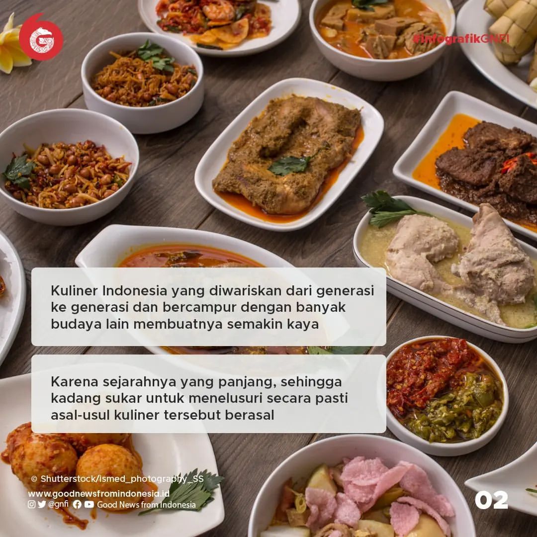 Menggali Makna Penamaan Makanan Khas Indonesia