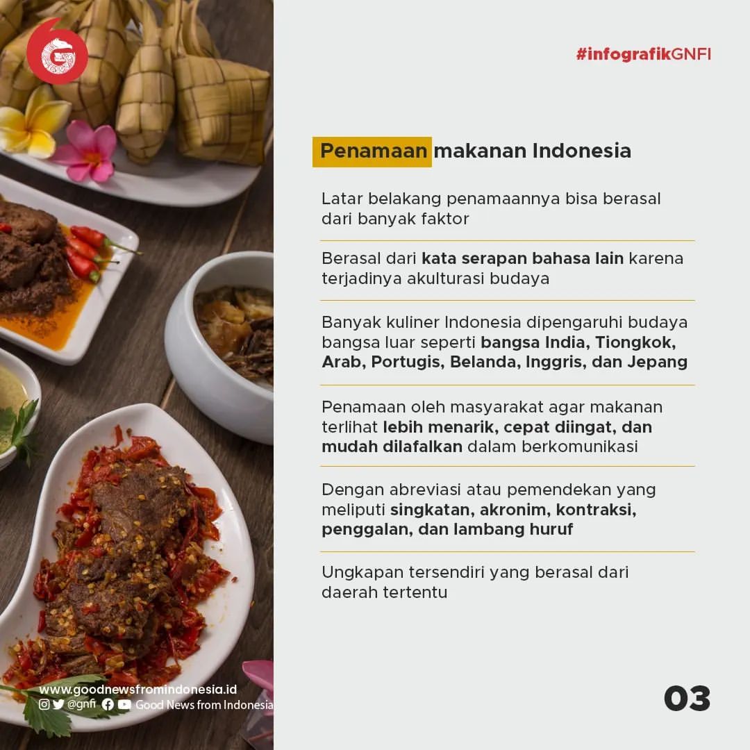 Menggali Makna Penamaan Makanan Khas Indonesia