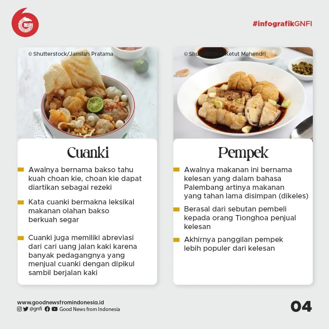 Menggali Makna Penamaan Makanan Khas Indonesia