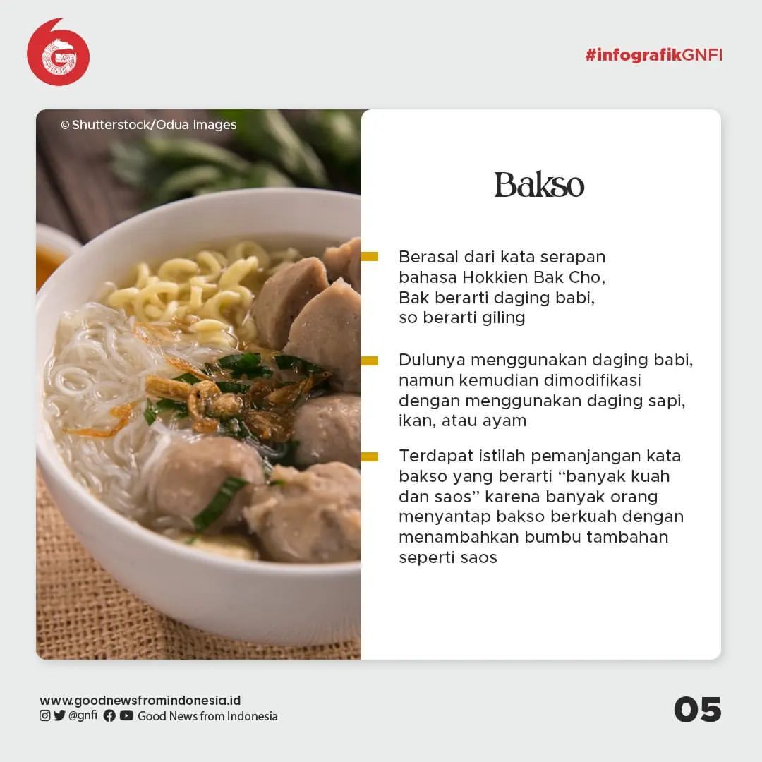 Menggali Makna Penamaan Makanan Khas Indonesia