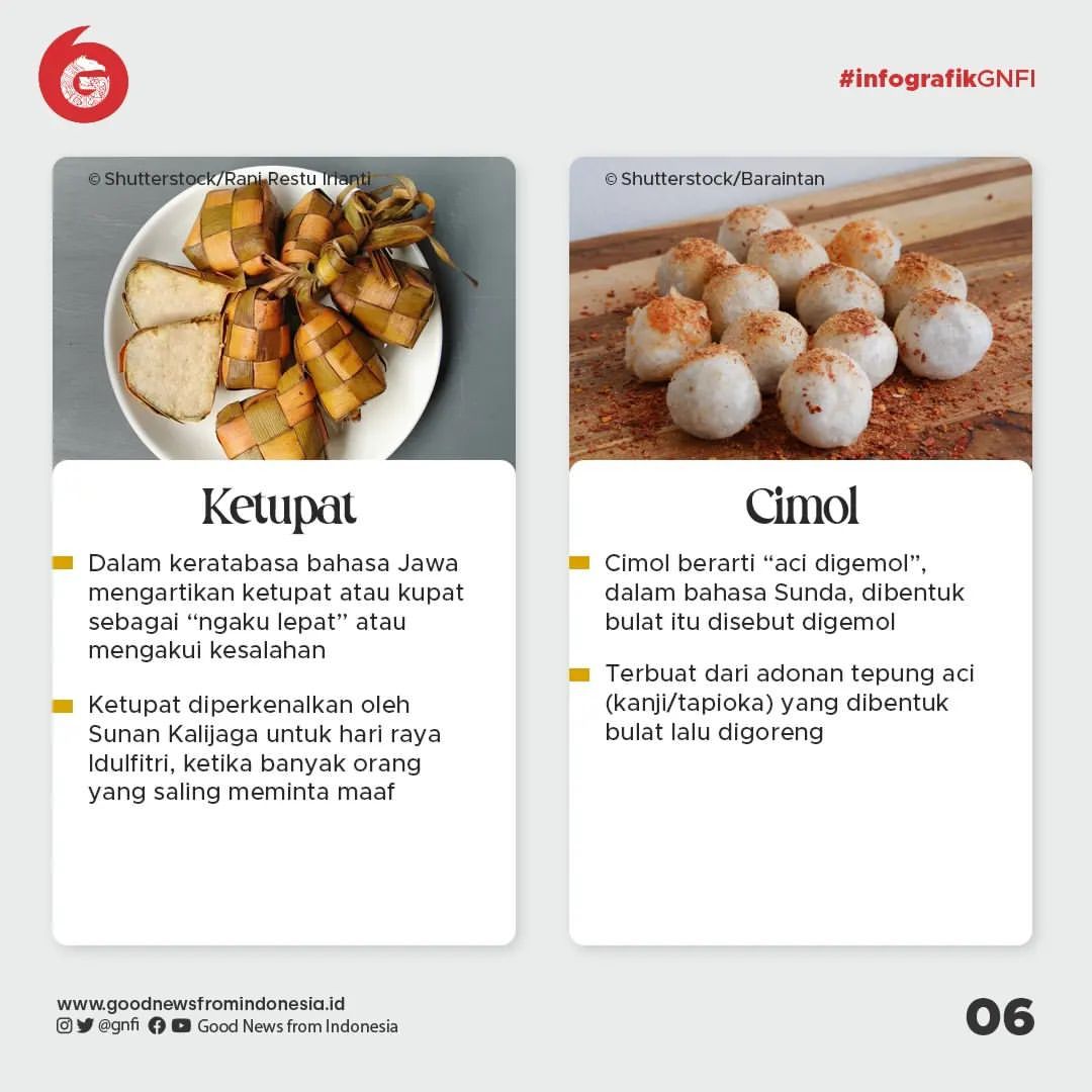 Menggali Makna Penamaan Makanan Khas Indonesia