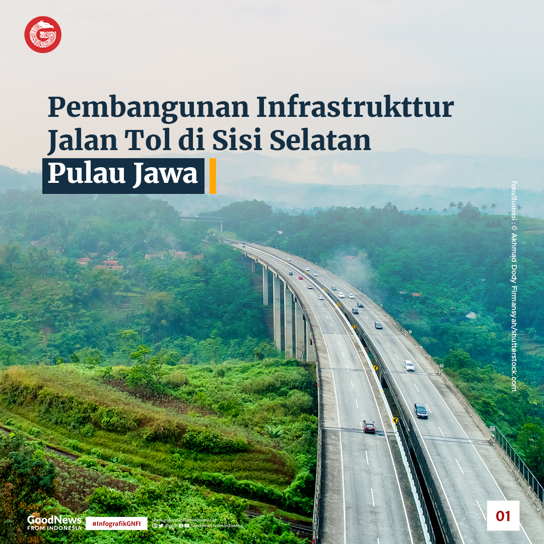Mengintip Infrastruktur Tol Sisi Selatan Jawa