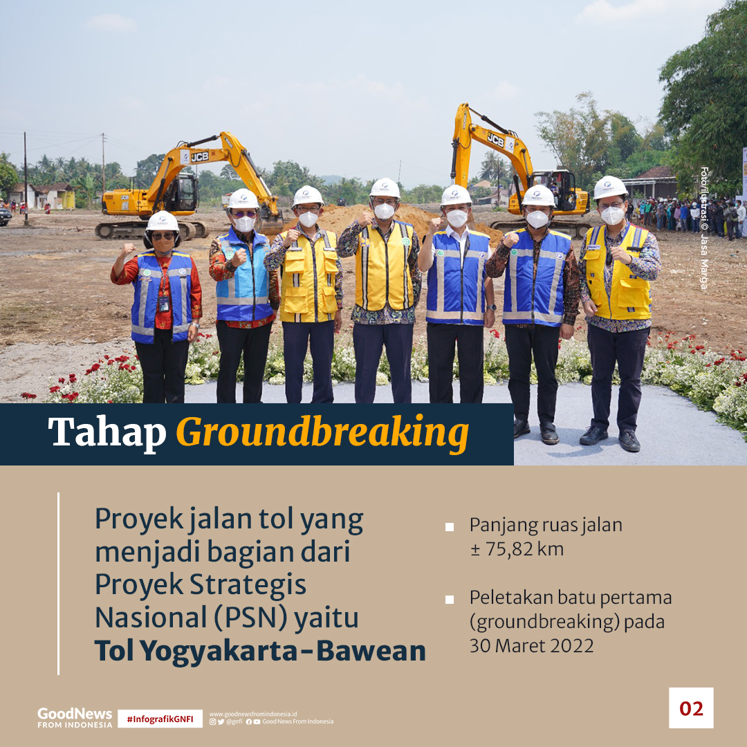 Mengintip Infrastruktur Tol Sisi Selatan Jawa