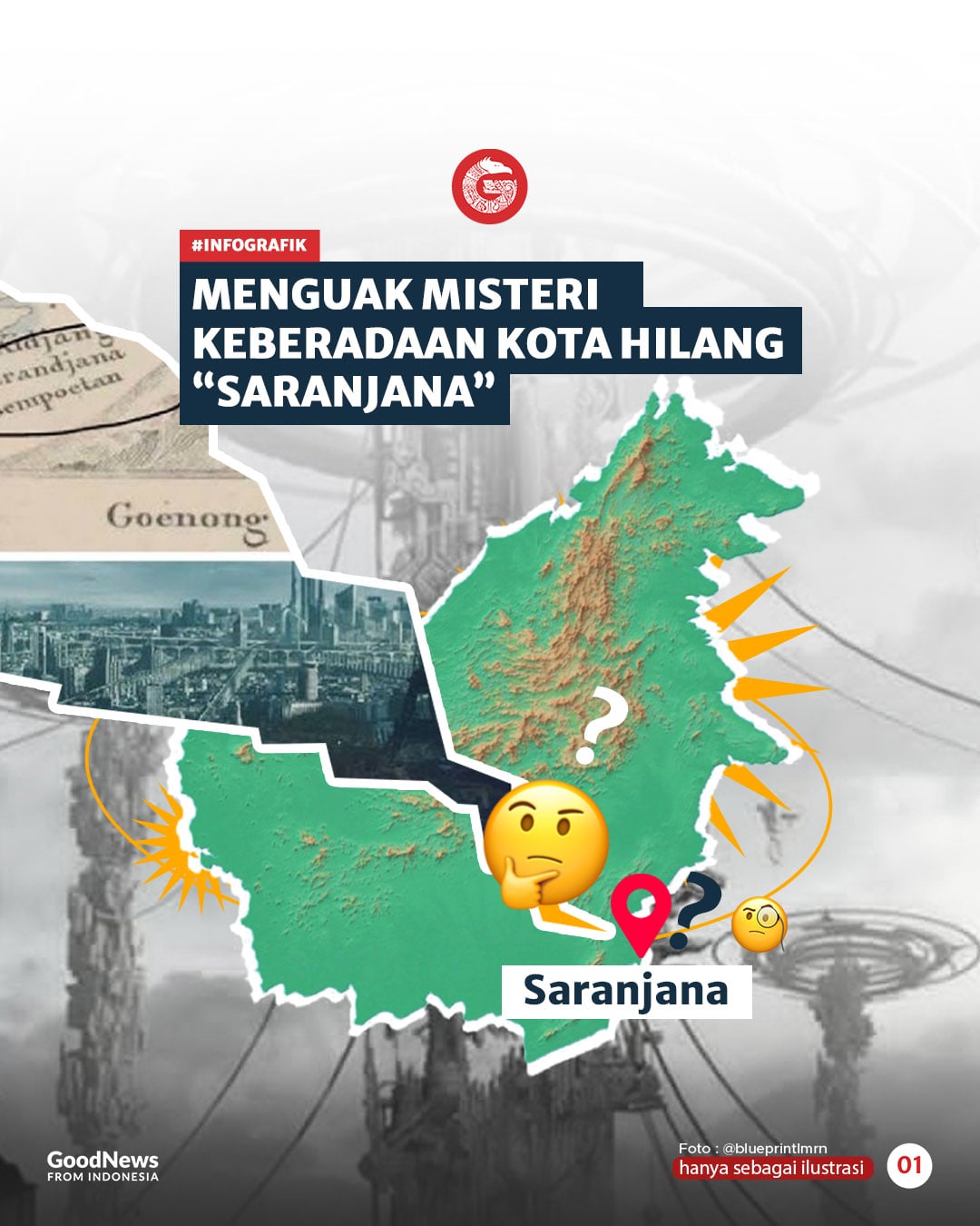 Menguak Misteri Keberadaan Kota Hilang u201cSaranjanau2019