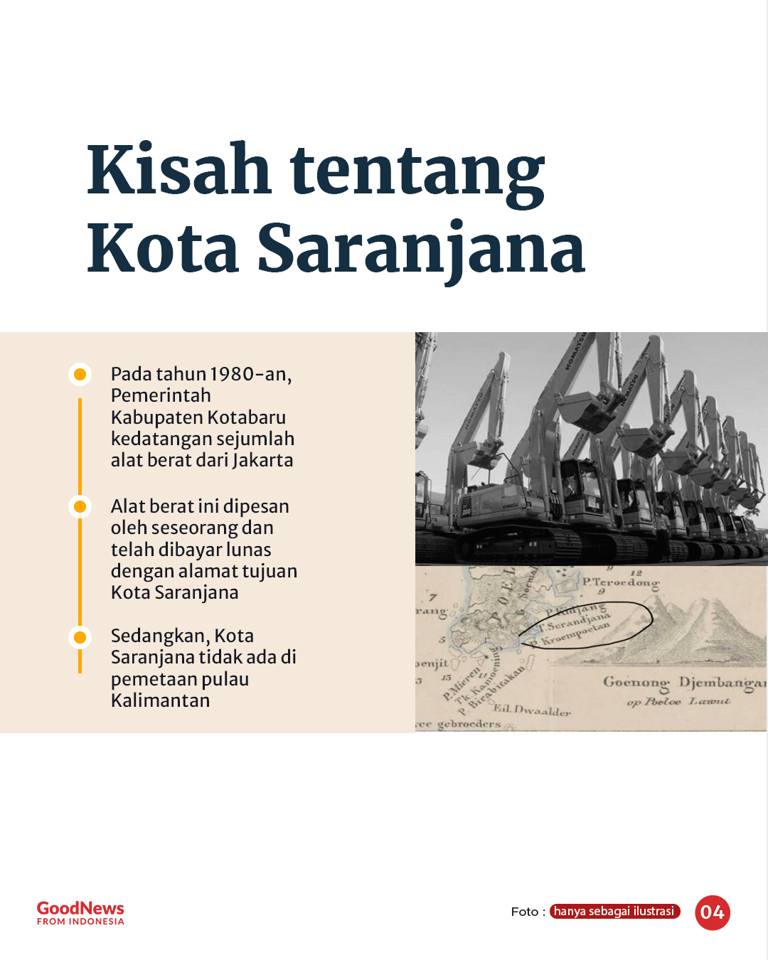 Menguak Misteri Keberadaan Kota Hilang u201cSaranjanau2019