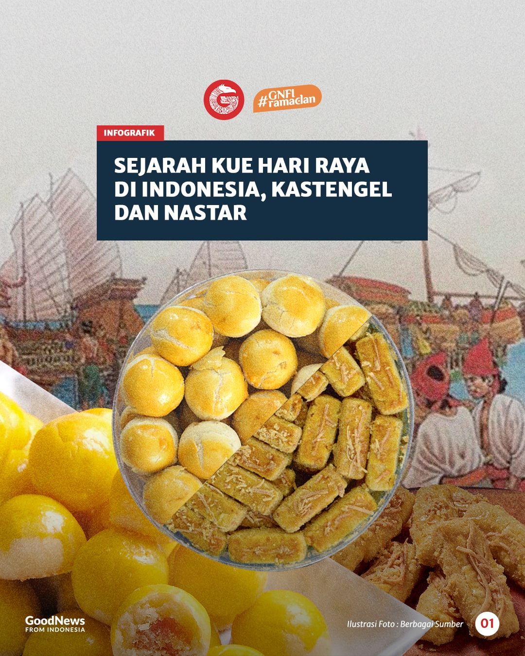 Menguak Sejarah Kue Hari Raya di Indonesia, Nastar dan Kastengel