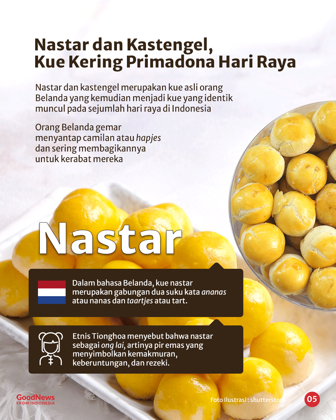 Menguak Sejarah Kue Hari Raya di Indonesia, Nastar dan Kastengel