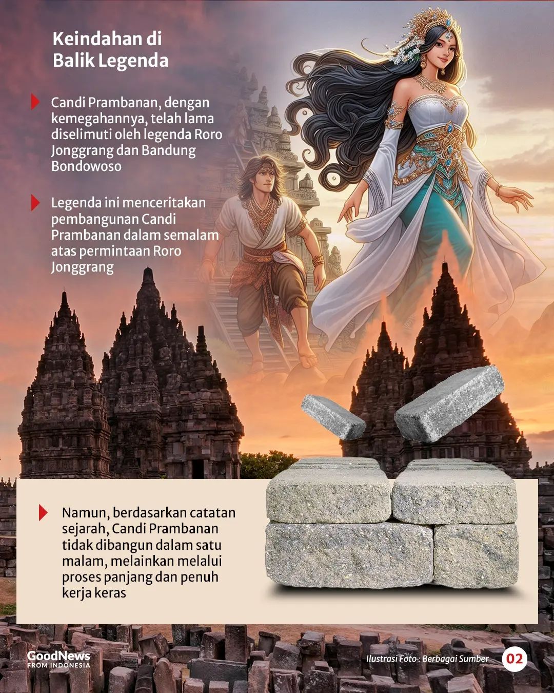 Mengungkap Fakta Candi Prambanan yang Tidak Dibuat dalam Satu Malam
