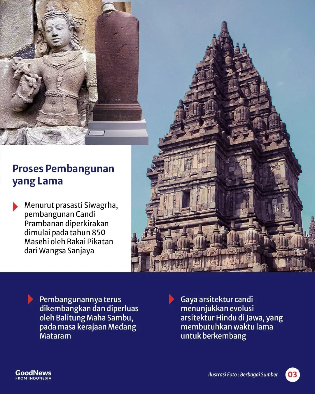 Mengungkap Fakta Candi Prambanan yang Tidak Dibuat dalam Satu Malam
