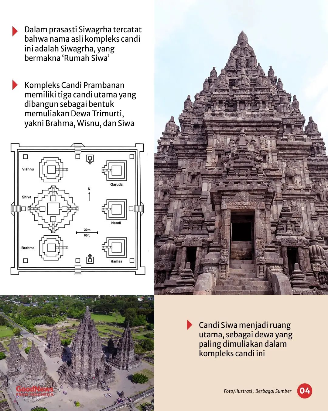 Mengungkap Fakta Candi Prambanan yang Tidak Dibuat dalam Satu Malam