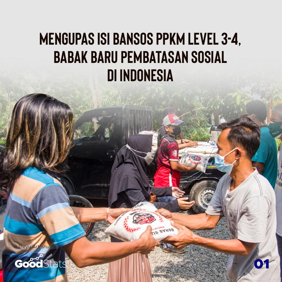 Mengupas Isi Bantuan Sosial (Bansos) PPKM Level 3-4