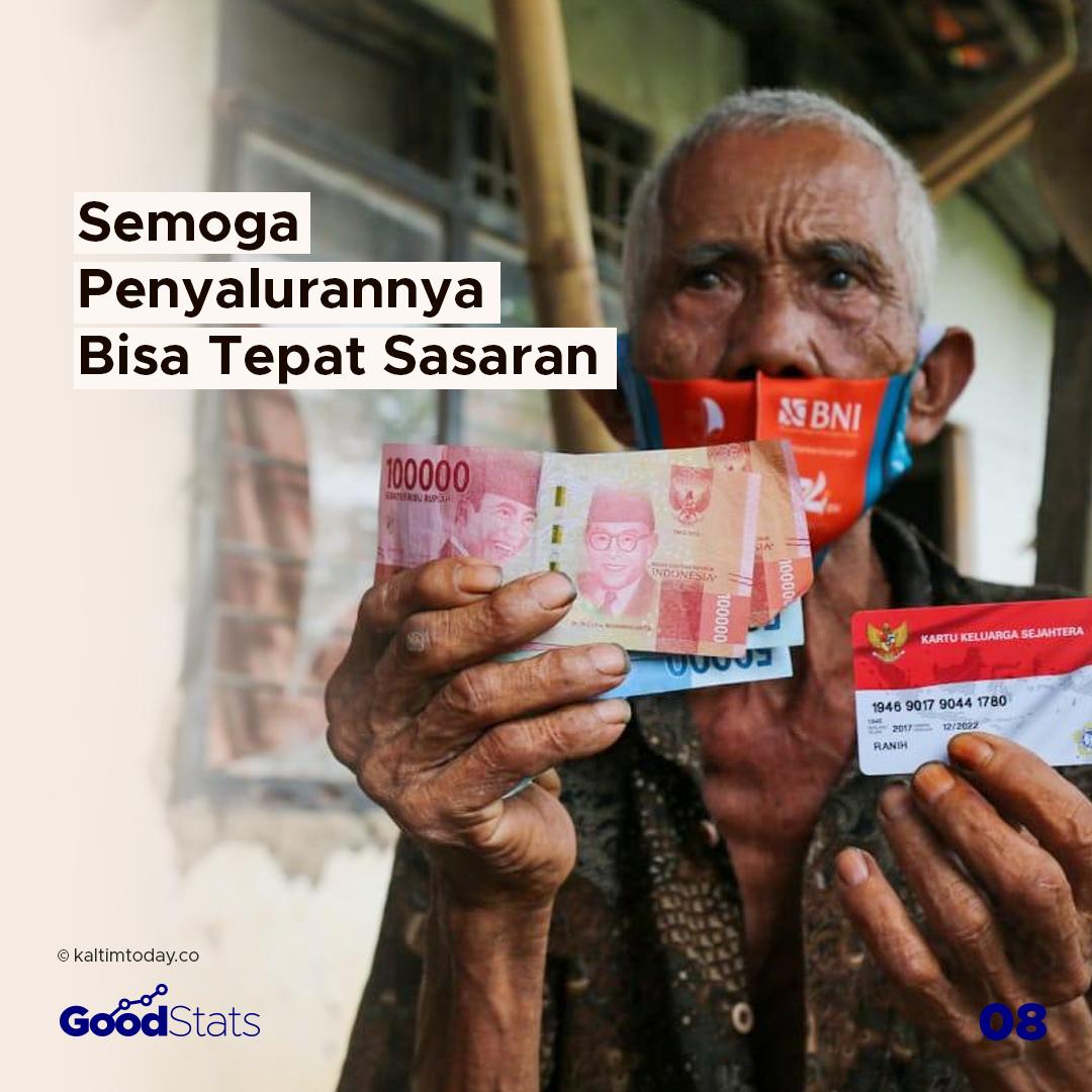 Mengupas Isi Bantuan Sosial (Bansos) PPKM Level 3-4