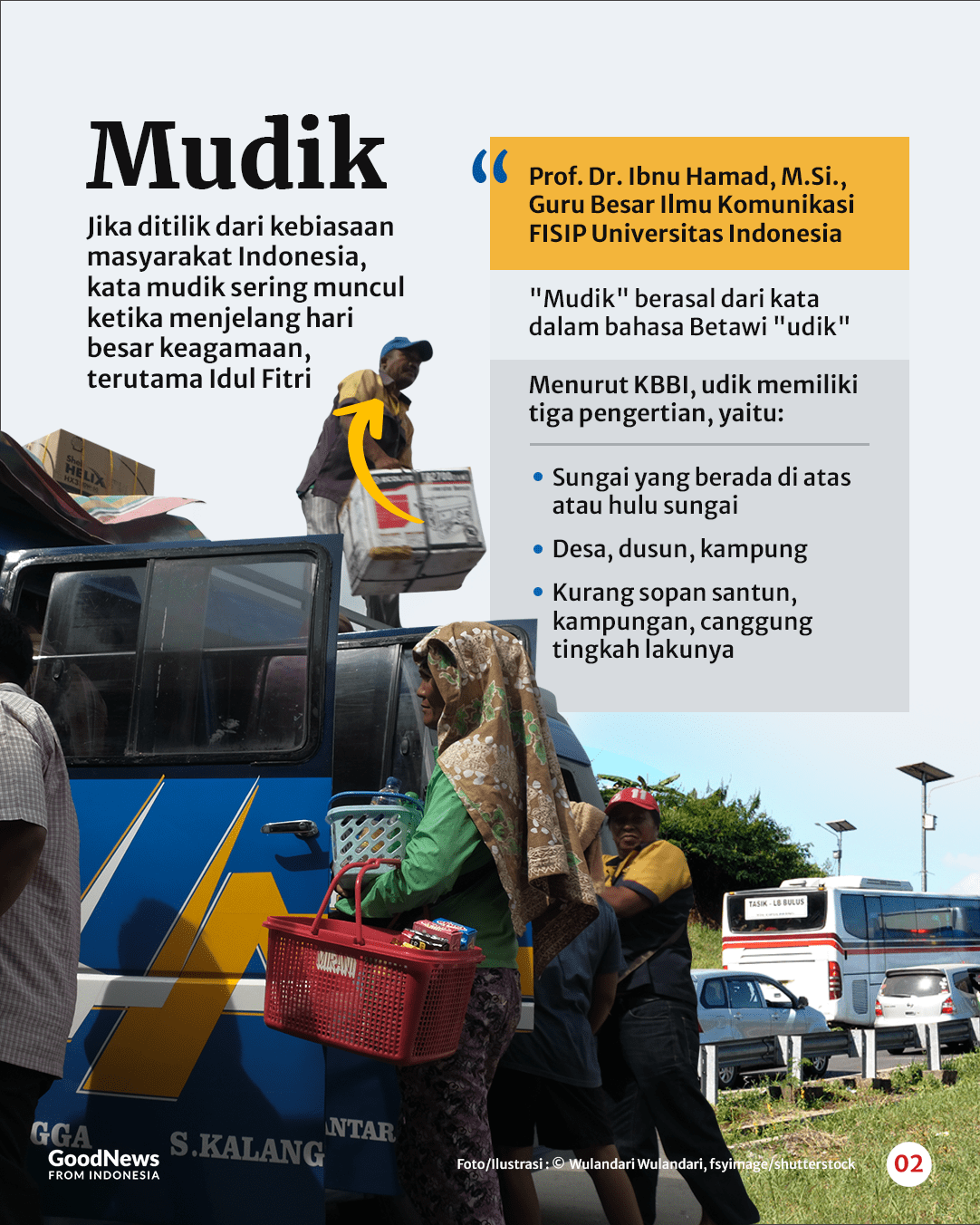 Menilik Kembali Tradisi Mudik Zaman Dahulu