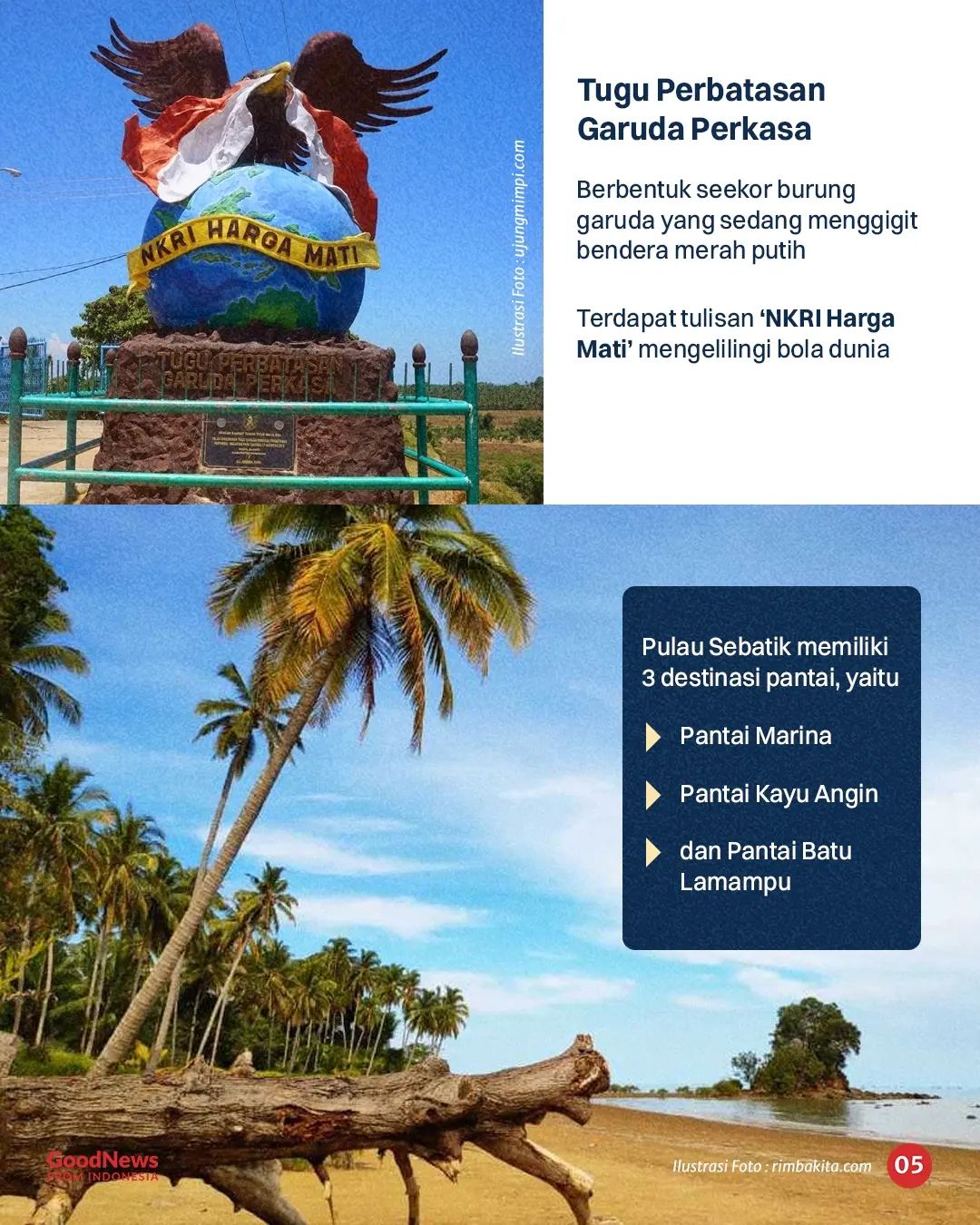 Menjejak Pulau Sebatik, Pengikat Perbatasan Indonesia-Malaysia