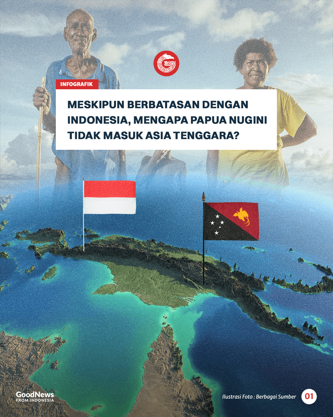 Meskipun Berbatasan dengan Indonesia, Mengapa Papua Nugini Tidak Masuk Asia Tenggara?
